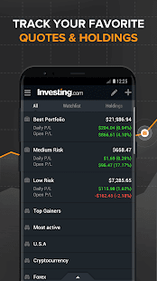 investing-com-stocks-finance-markets-news-5-5-unlocked