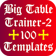 english-tenses-big-table-3-0-patched