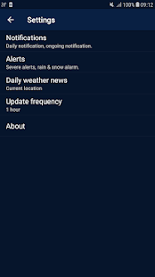 weather-channel-pro-1-2-paid
